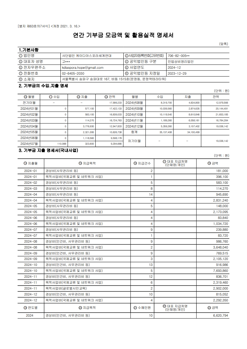 [사단법인 케이디아스포라세계연대] 연간기부금모금액 및 활용실적 명세서 (2024)_1.jpg