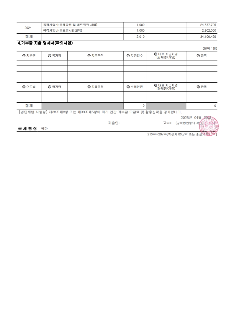 [사단법인 케이디아스포라세계연대] 연간기부금모금액 및 활용실적 명세서 (2024)_2.jpg