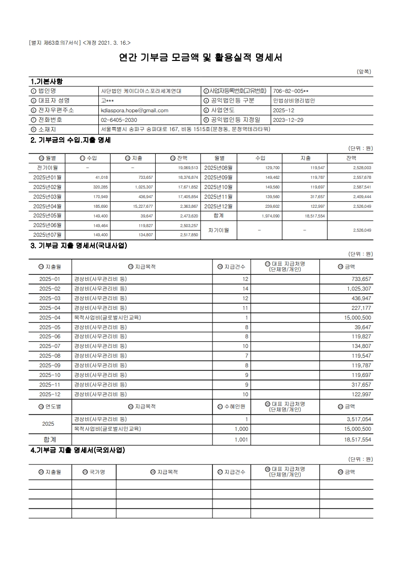 [사단법인 케이디아스포라세계연대] 연간기부금모금액 및 활용실적 명세서 (2025)_1.jpg